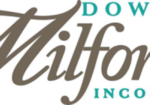 Third Thursdays in Downtown Milford
